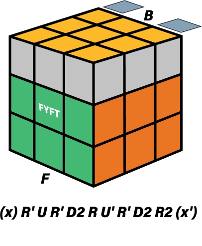 opt_3x3 - svetla rubikovka